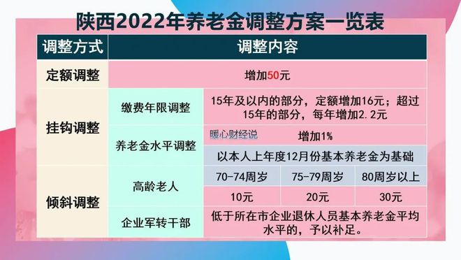 2025年澳門天天開好彩,操作策略調(diào)整_貴賓款25.302