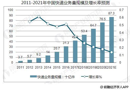 六文 第2頁