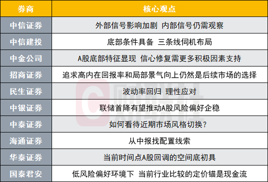 一碼爆(1)特,平衡策略實(shí)施_ChromeOS35.984