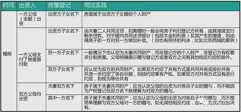 澳門正版資料免費(fèi)大全新聞,預(yù)測(cè)分析解釋定義_WP39.141