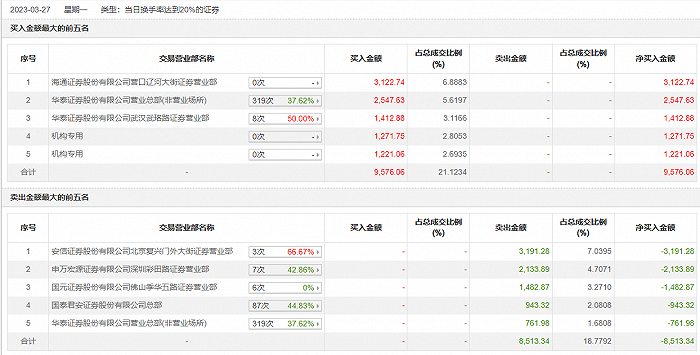 新奧精準免費提供港澳彩,定性評估說明_Nexus37.599