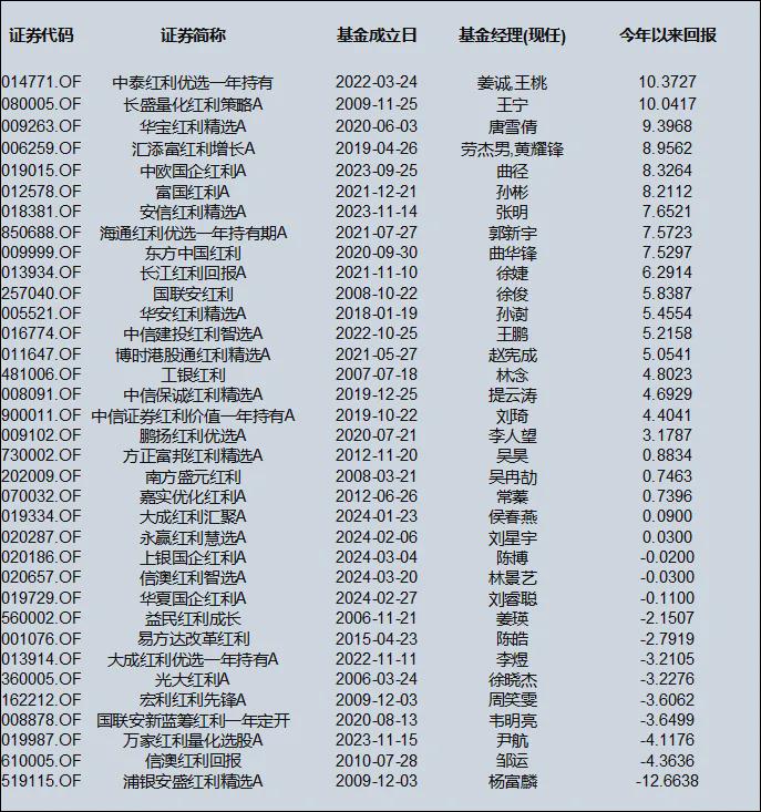 奧門開獎結果+開獎記錄2025年資料網(wǎng)站,前瞻性戰(zhàn)略定義探討_領航版75.668