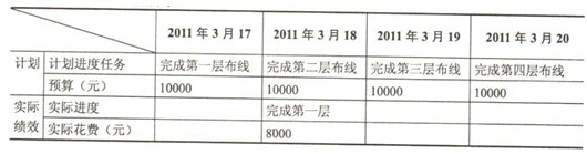 今晚9點35出結(jié)果,綜合計劃評估說明_限定版85.595