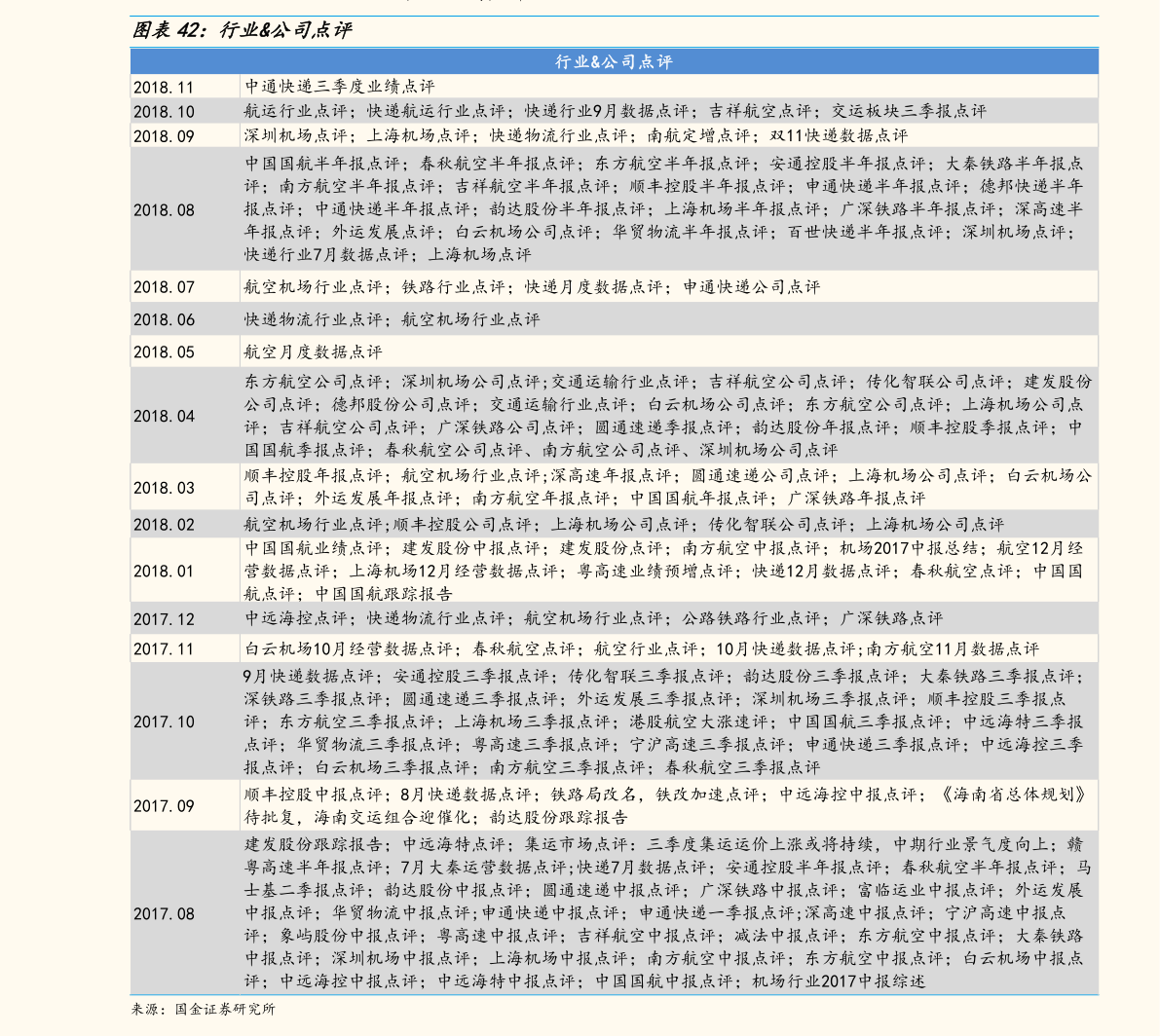 新澳2025精準(zhǔn)正版免費資料040期27-1-23-22-43-1T：37