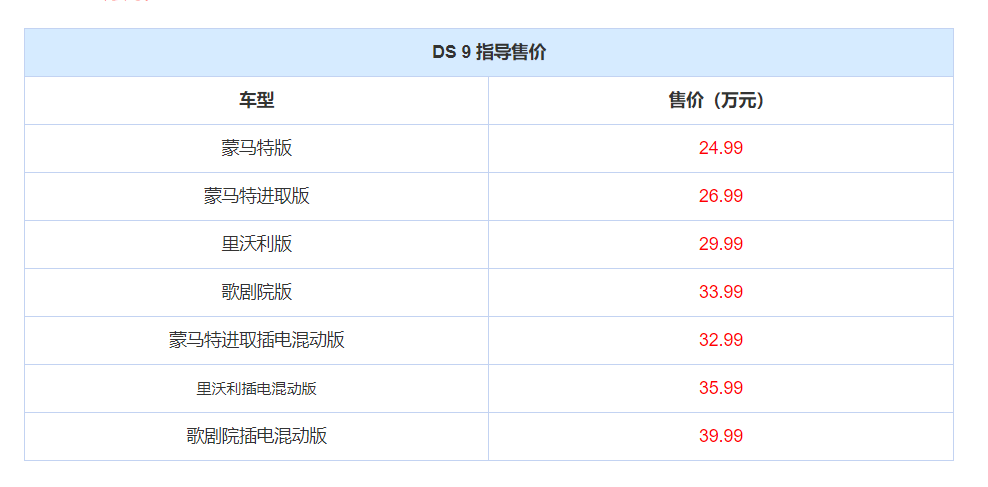 2025澳門特馬今晚開(kāi)什么040期32-19-41-28-36-26T：32