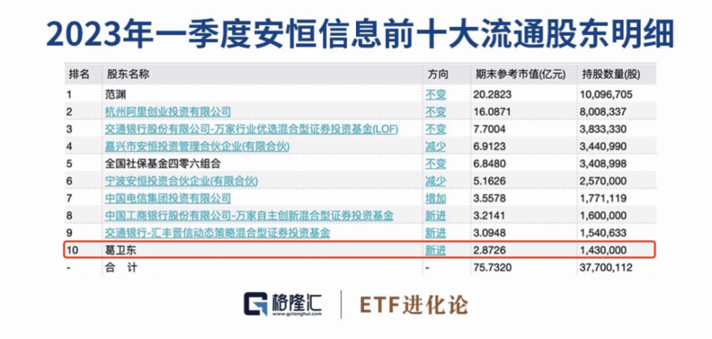 7777788888管家婆鳳凰,深層計(jì)劃數(shù)據(jù)實(shí)施_試用版29.578