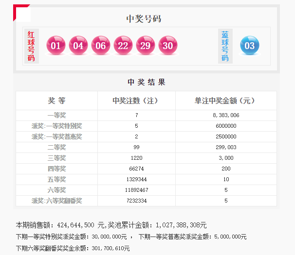 2025特馬今晚開獎(jiǎng)040期8-9-12-33-24-48T：21