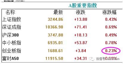 新澳今晚特馬上9點(diǎn)30｜權(quán)威評估解析