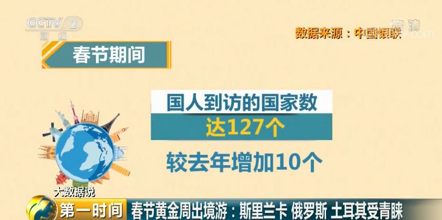 新澳大全2025正版資料,實(shí)地考察數(shù)據(jù)解析_YE版42.390