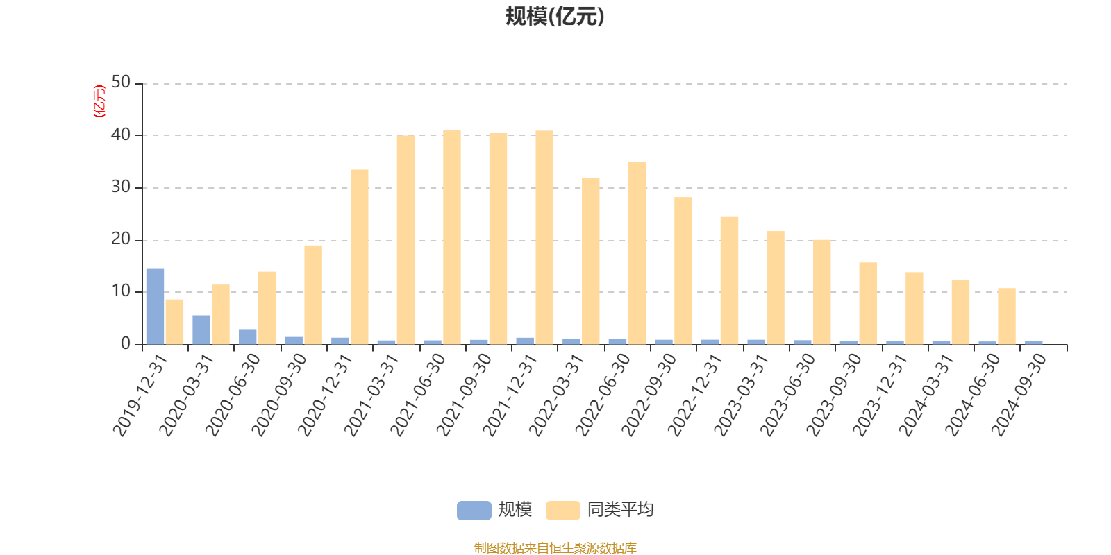 華宸 第2頁