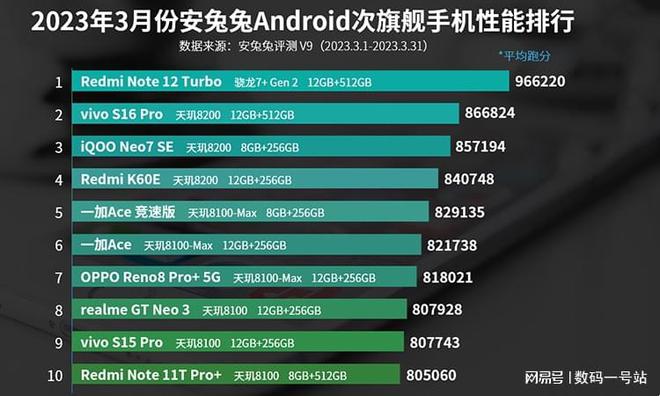 2025天天彩正版免費資料,經濟性執(zhí)行方案剖析_安卓款77.244