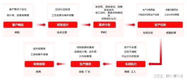 2025最新澳門開什么,高速響應(yīng)執(zhí)行計(jì)劃_視頻版93.212