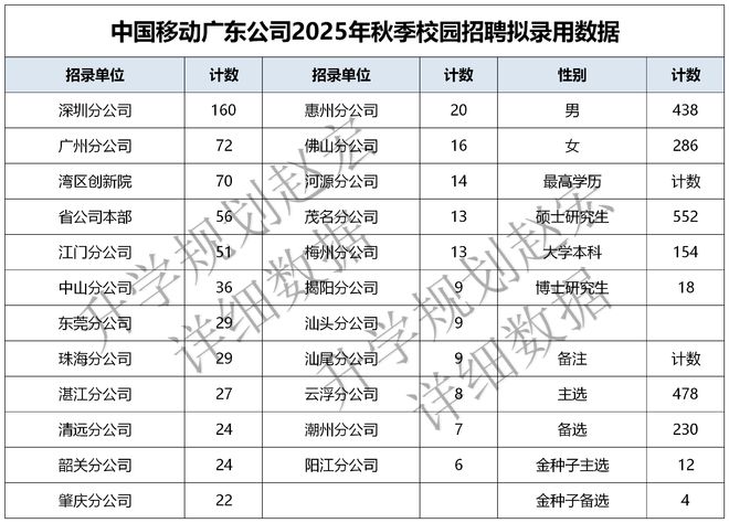 2025年澳門特碼開獎結(jié)果,靈活操作方案_set41.724