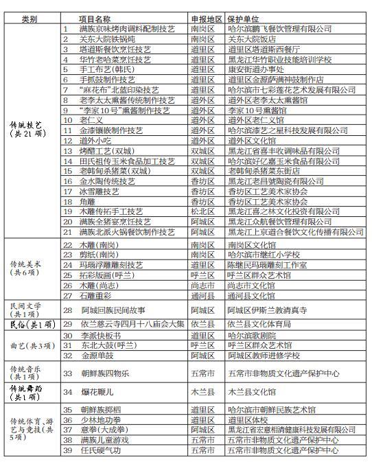 躍一 第2頁