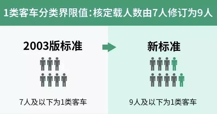 河北區(qū)公路運輸管理事業(yè)單位人事任命最新動態(tài)