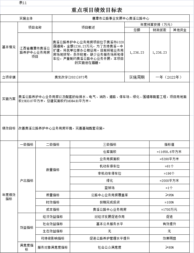 廣豐縣級(jí)公路維護(hù)監(jiān)理事業(yè)單位最新人事任命