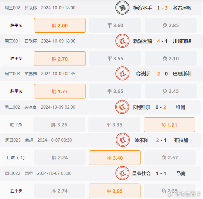 澳門王中王100%的資料2024年,精細(xì)方案實施_旗艦款15.659