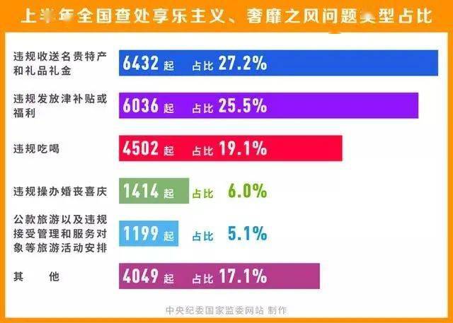 澳門管家婆100%精準(zhǔn)｜深度分析解釋定義