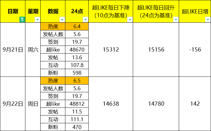 新澳門歷史開獎(jiǎng)記錄查詢,適用實(shí)施計(jì)劃_X73.142