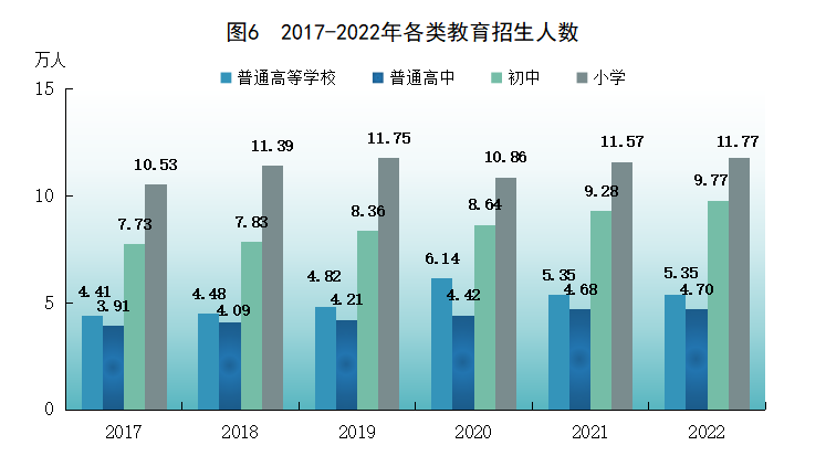 2025新澳門天天開好彩｜實地數(shù)據(jù)分析方案