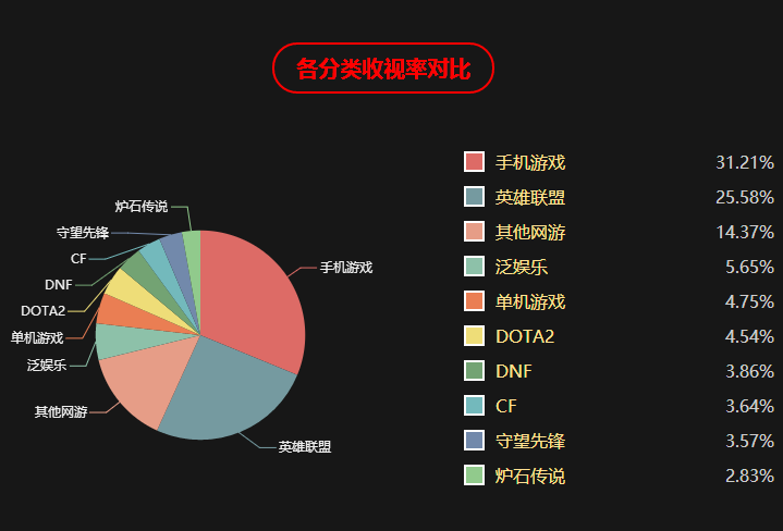 澳門一碼一肖一特一中直播資1!,數(shù)據(jù)整合方案設(shè)計_靜態(tài)版58.448