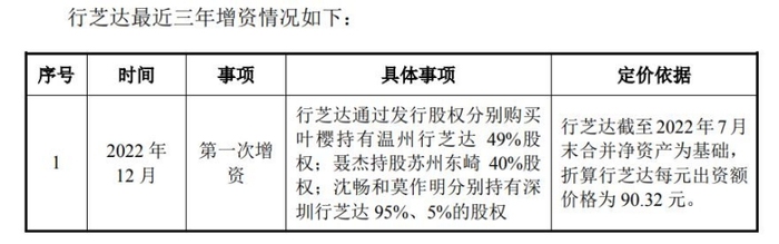 新澳天天開(kāi)獎(jiǎng)資料大全,安全設(shè)計(jì)策略解析_5DM12.215