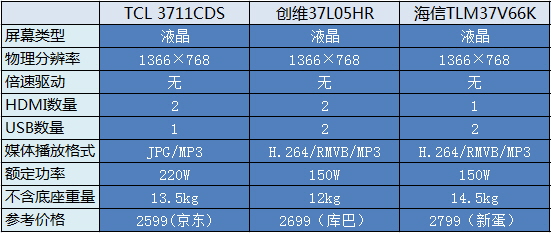 澳門精準正版免費大全040期37-7-21-48-34-1T：45