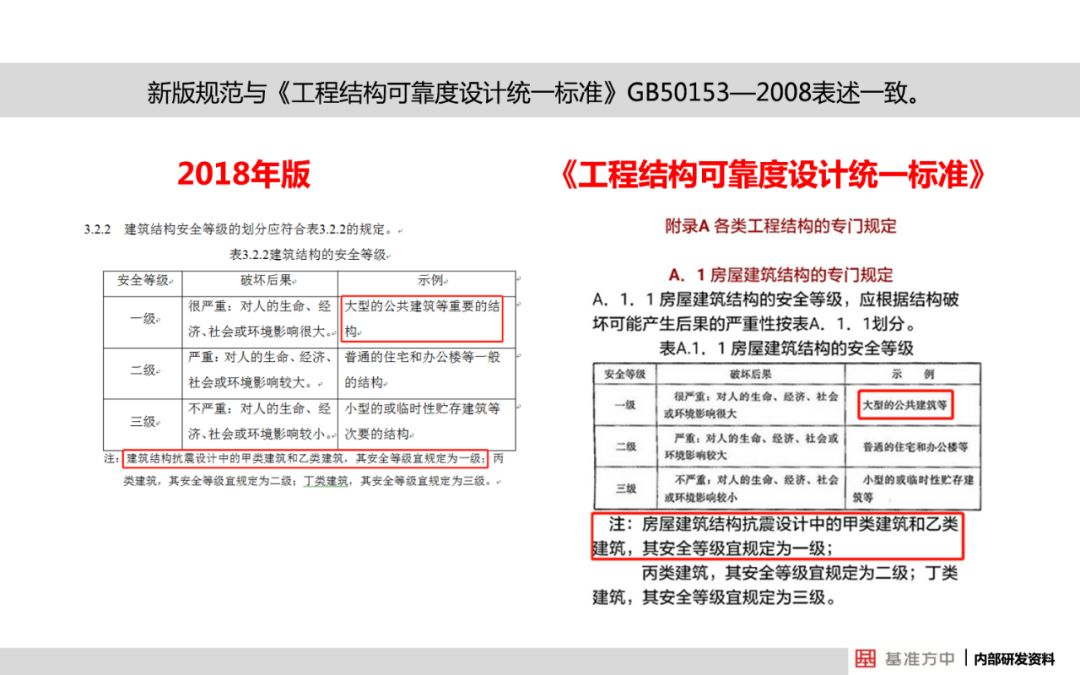 2025新澳門,理念解答解釋落實(shí)_D版71.87