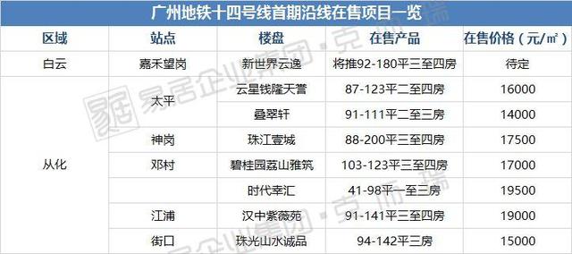 新澳門今晚開獎結果號碼是多少,全面數據執(zhí)行方案_pack33.590