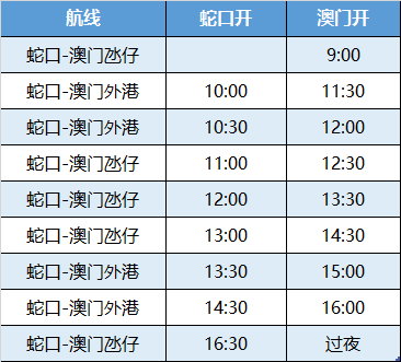 澳門一碼一碼100準(zhǔn)確最全,功能性操作方案制定_特別款50.329