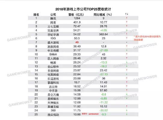 香港資料大全,收益成語分析落實(shí)_Plus62.407