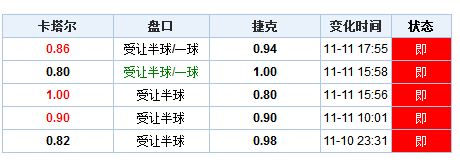 新澳門開獎(jiǎng)結(jié)果開獎(jiǎng)記錄｜實(shí)證解析說明