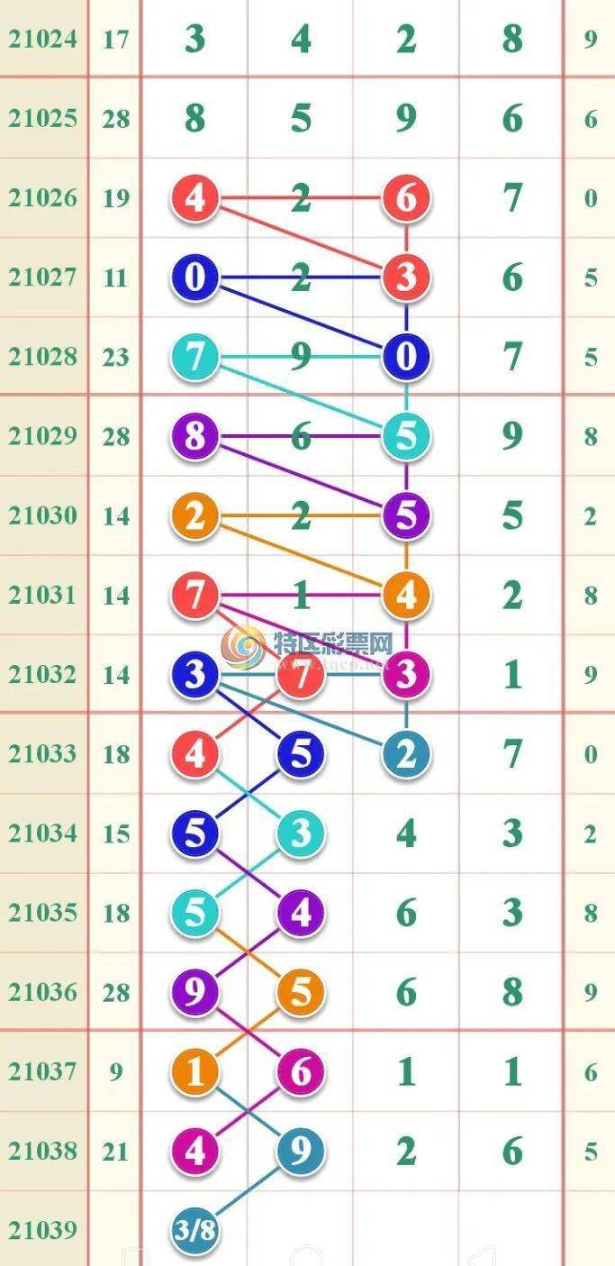 最準一肖一碼一子中特7955,安全性策略評估_領航版44.941