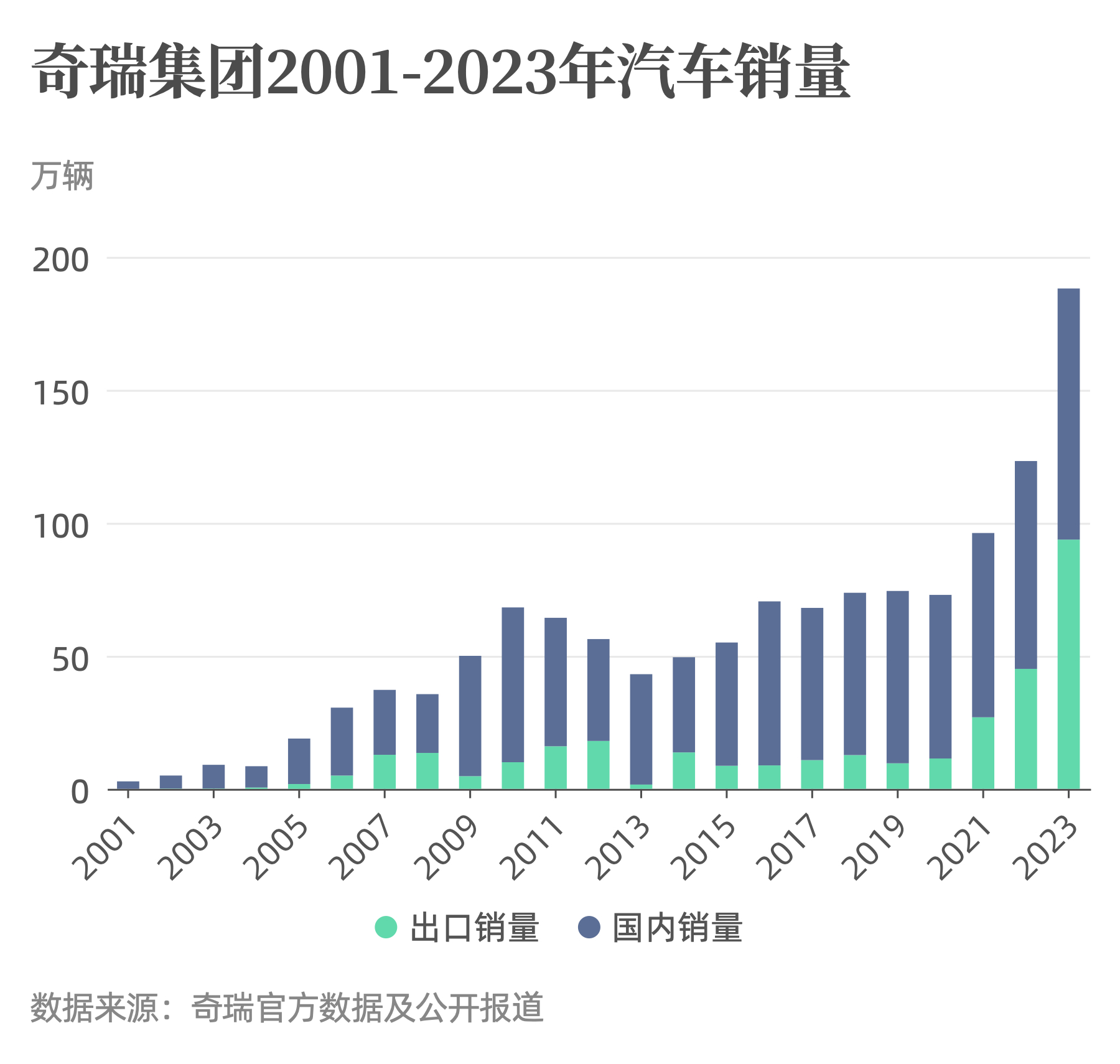 澳門王中王100%期期中,數(shù)據(jù)導向執(zhí)行策略_組合型17.296