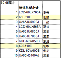 新澳2025今晚開獎資料037期12-4-30-30-49-9T：45