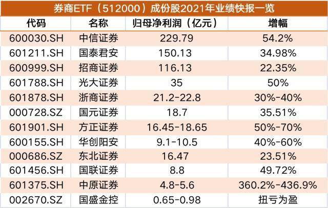 2025年澳門天天有好彩040期32-18-48-49-11-36T：3