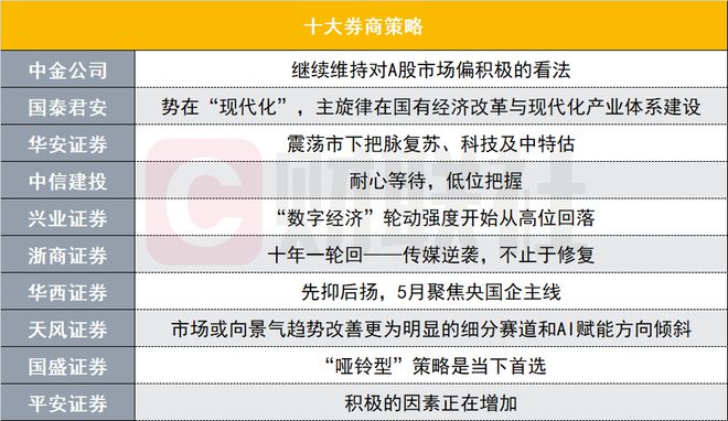 9點30開特馬結果,快速解答方案執(zhí)行_鉆石版14.725