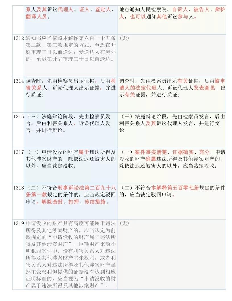 2025今晚必出三肖,機靈釋義解釋落實_稀缺集49.837