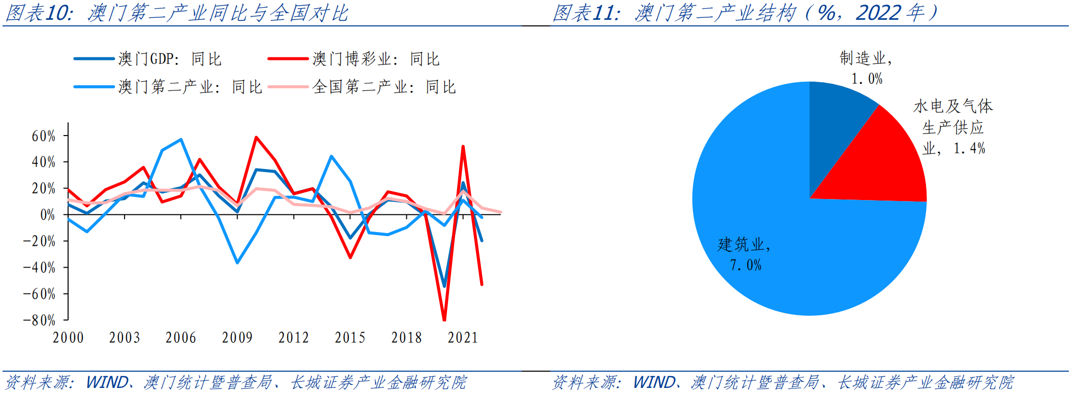 瑞高 第2頁