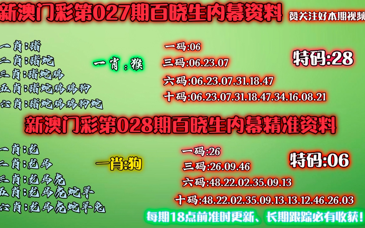 澳門精準一肖一碼一一中,決策資料解釋落實_入門版94.605