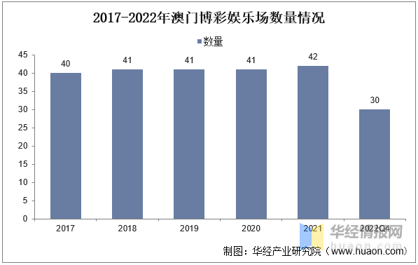 市政工程 第151頁