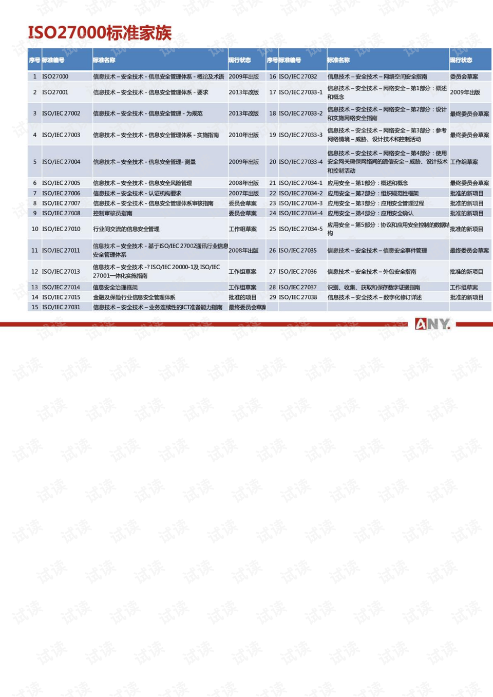 7777788888新版跑狗圖解析｜實地評估策略