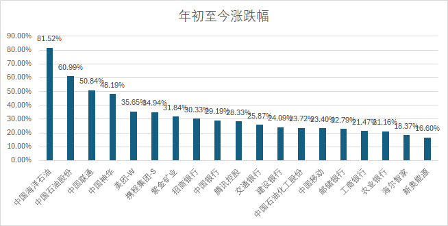 2025新澳門(mén)正版免費(fèi)正題,實(shí)地驗(yàn)證策略數(shù)據(jù)_策略版73.47