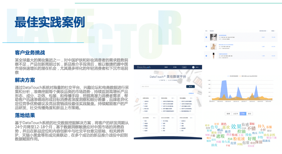 芳草地澳門正版免費資料,全面數(shù)據(jù)解釋定義