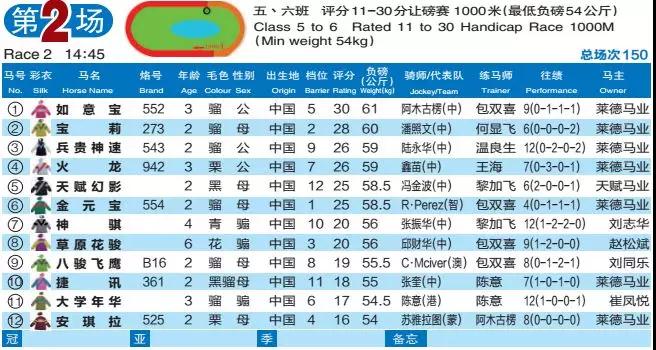 2025澳門特馬今晚開獎億彩網(wǎng),正式解答解釋落實_影像版61.52