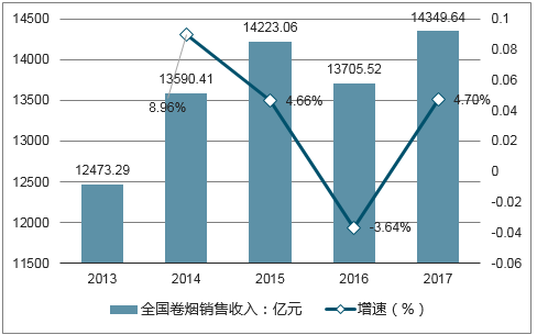 2025正版資料免費公開,快速設計解析問題_旗艦版28.183