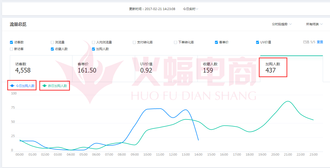 一碼出特,實地數(shù)據(jù)驗證分析_HD93.383