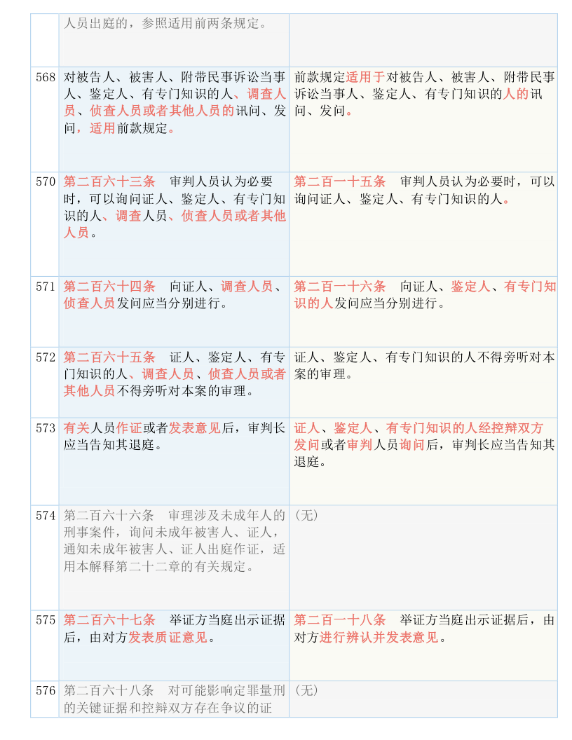 彥宸 第2頁