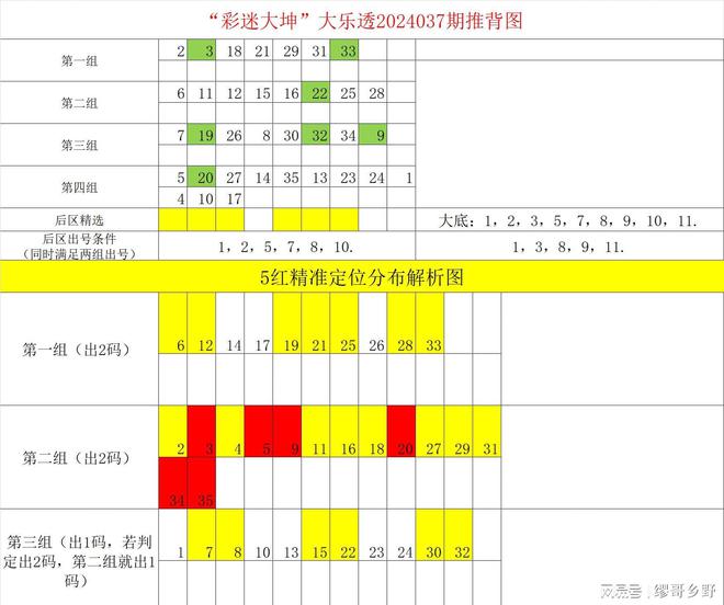 函商 第2頁