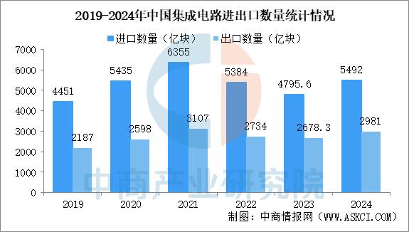 2025年全年資料免費(fèi)公開(kāi)｜數(shù)據(jù)解析設(shè)計(jì)導(dǎo)向